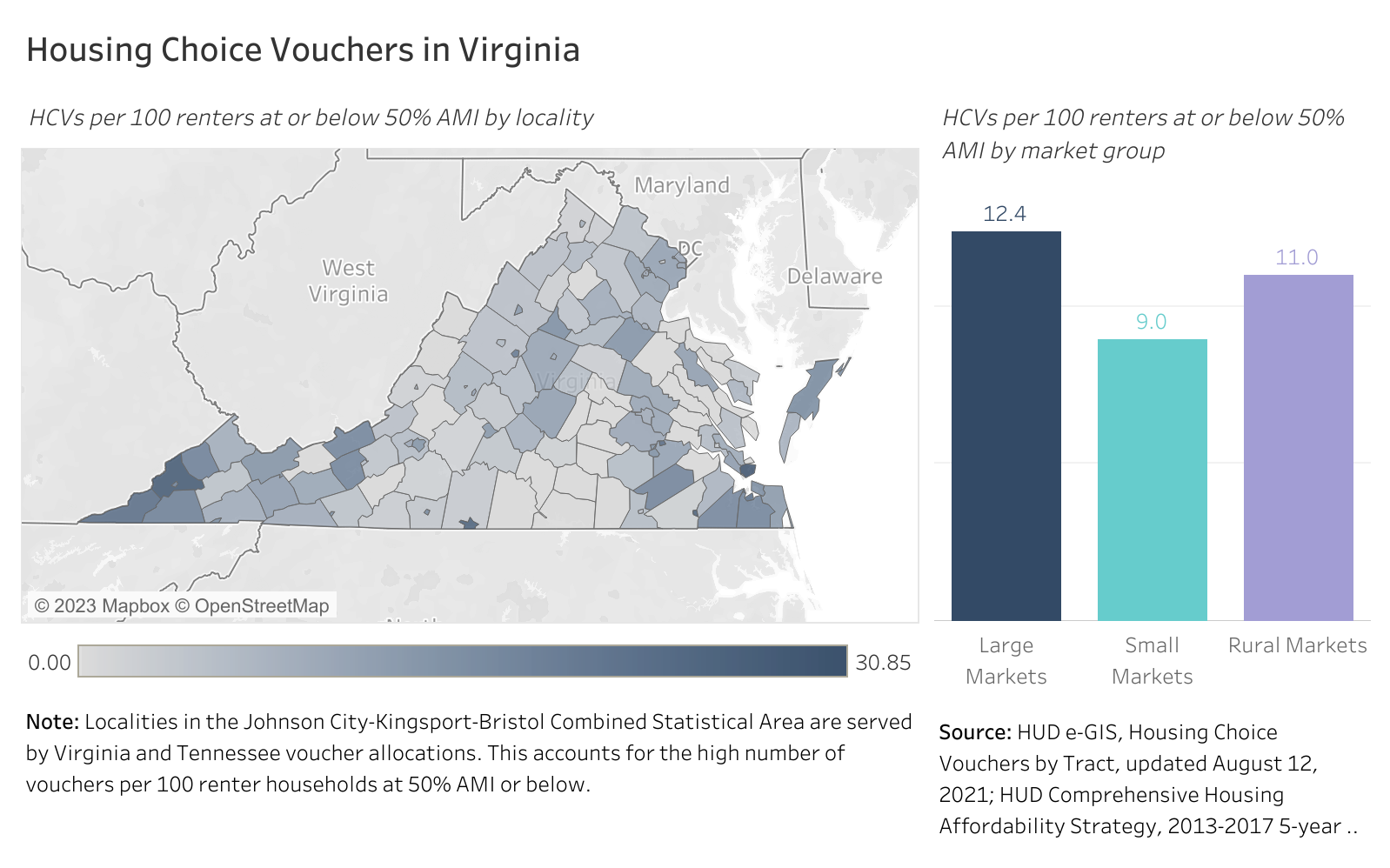 Back to Basics: Section 8 - The FWD - HousingForward Virginia